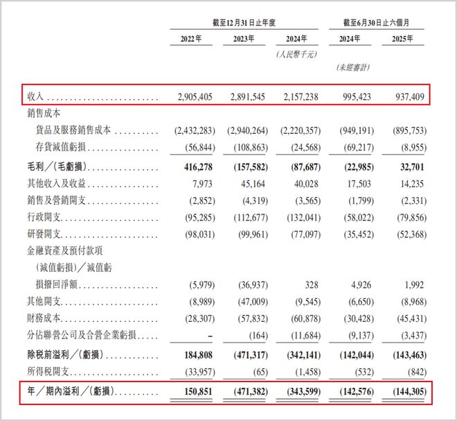 债券现金流有哪些_债券未来的现金流出包括_
