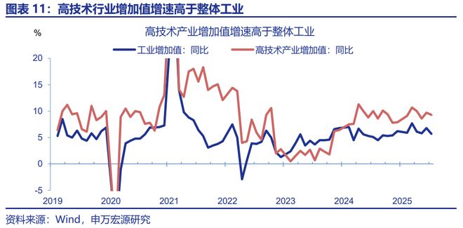 赵伟：“十五五”：产业破局与重构_赵伟：“十五五”：产业破局与重构_