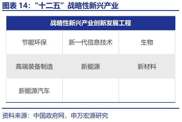 _赵伟：“十五五”：产业破局与重构_赵伟：“十五五”：产业破局与重构