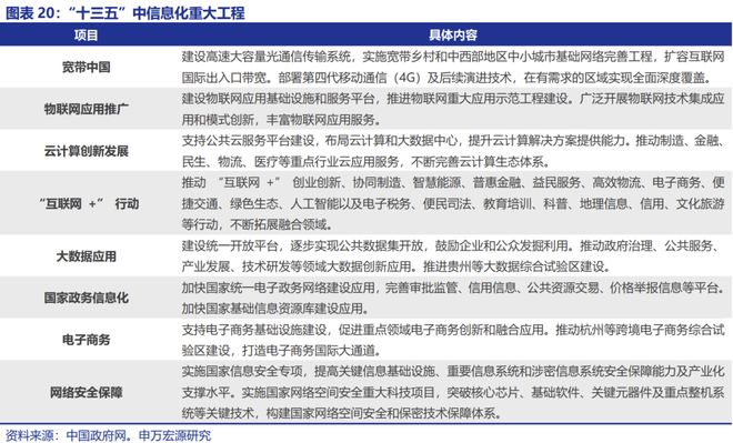 _赵伟：“十五五”：产业破局与重构_赵伟：“十五五”：产业破局与重构