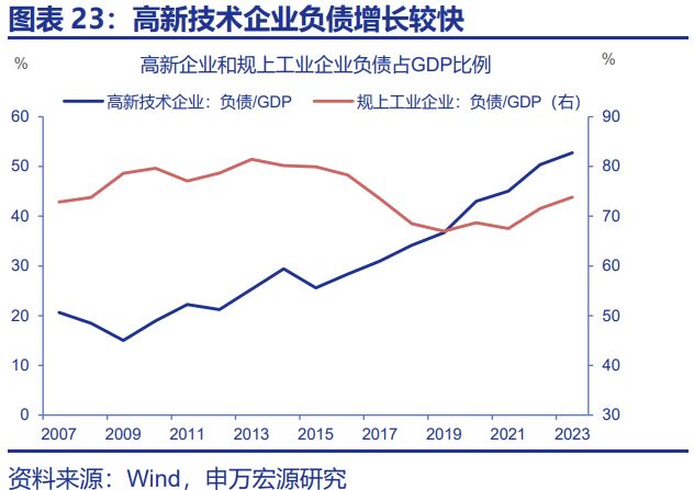 赵伟：“十五五”：产业破局与重构__赵伟：“十五五”：产业破局与重构