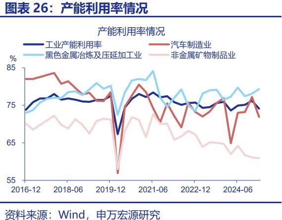 赵伟：“十五五”：产业破局与重构__赵伟：“十五五”：产业破局与重构