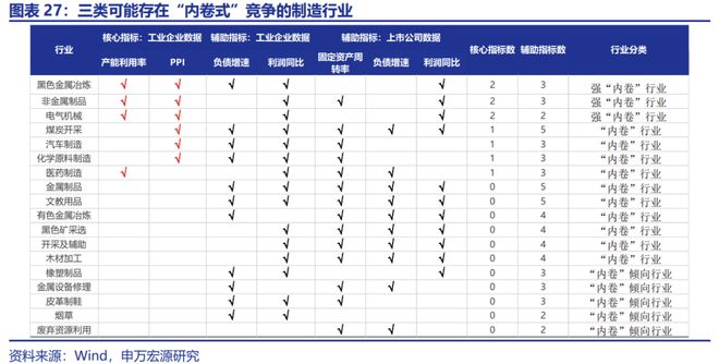 赵伟：“十五五”：产业破局与重构_赵伟：“十五五”：产业破局与重构_