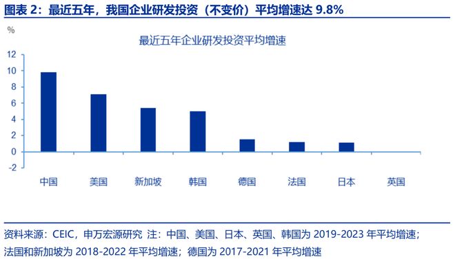 赵伟：“十五五”：产业破局与重构__赵伟：“十五五”：产业破局与重构