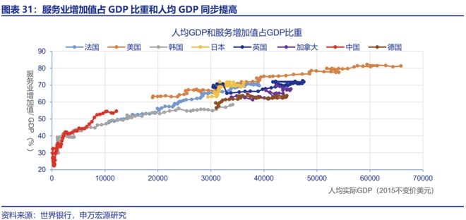 赵伟：“十五五”：产业破局与重构__赵伟：“十五五”：产业破局与重构