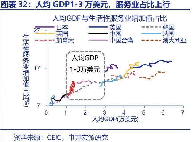 _赵伟：“十五五”：产业破局与重构_赵伟：“十五五”：产业破局与重构