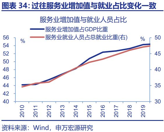 赵伟：“十五五”：产业破局与重构_赵伟：“十五五”：产业破局与重构_