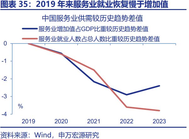 赵伟：“十五五”：产业破局与重构__赵伟：“十五五”：产业破局与重构