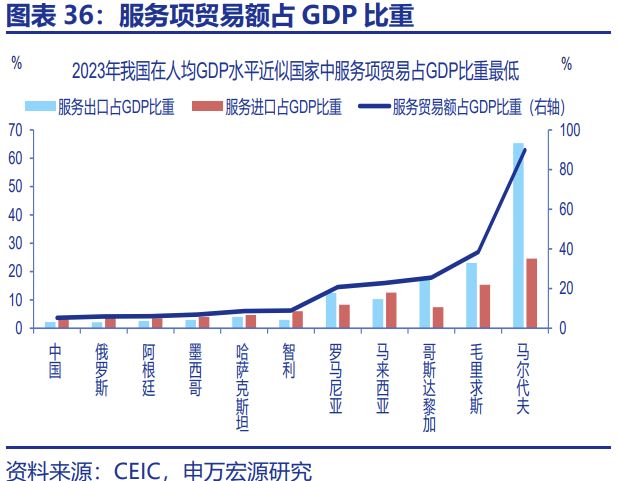 _赵伟：“十五五”：产业破局与重构_赵伟：“十五五”：产业破局与重构
