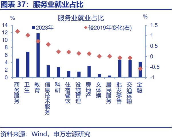 赵伟：“十五五”：产业破局与重构__赵伟：“十五五”：产业破局与重构