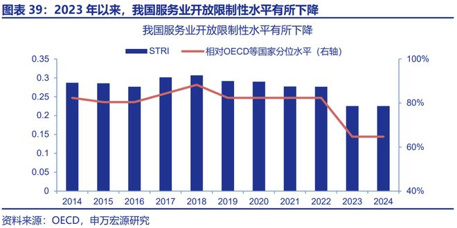 _赵伟：“十五五”：产业破局与重构_赵伟：“十五五”：产业破局与重构