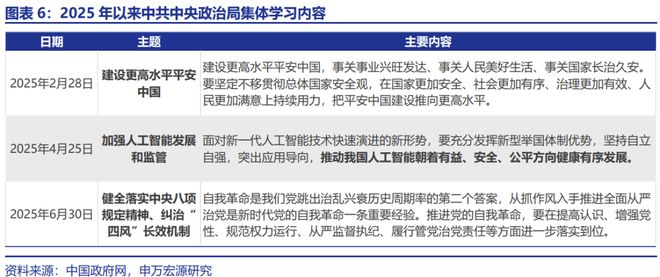 赵伟：“十五五”：产业破局与重构_赵伟：“十五五”：产业破局与重构_