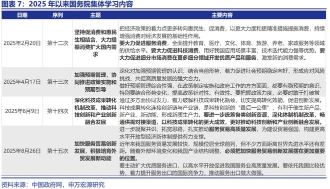 赵伟：“十五五”：产业破局与重构_赵伟：“十五五”：产业破局与重构_
