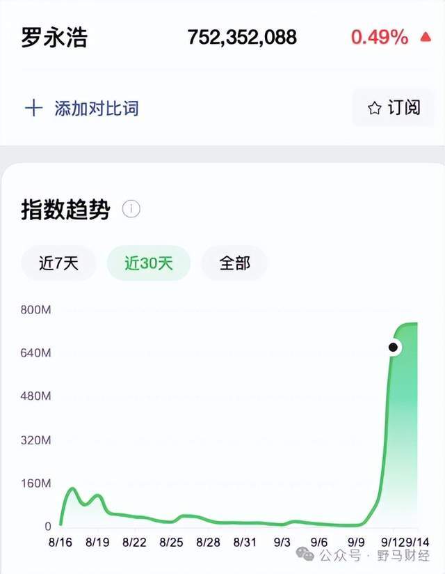 _贾国龙功夫菜官网_罗永浩郑刚