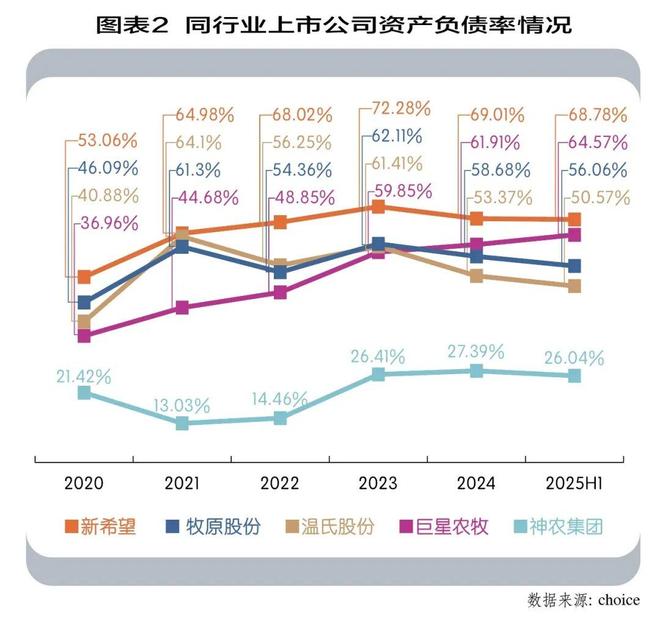牧原股份猪产能_牧原股份和贵州茅台_