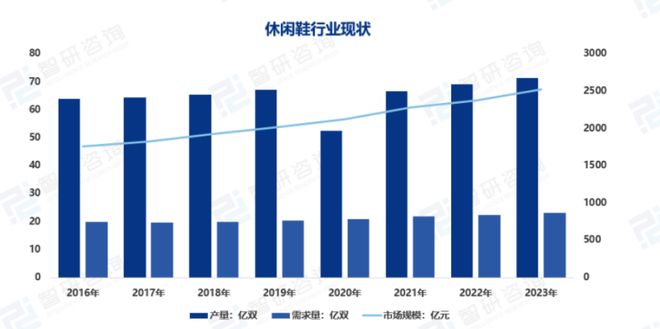 趋势投资和价值投资__价值投资趋势投资