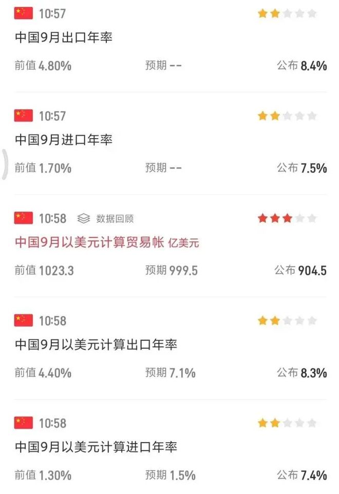 特朗普提高关税25%到30%__特朗普调高5500亿关税