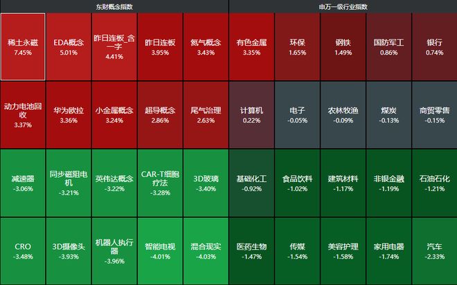 特朗普提高关税25%到30%__特朗普调高5500亿关税
