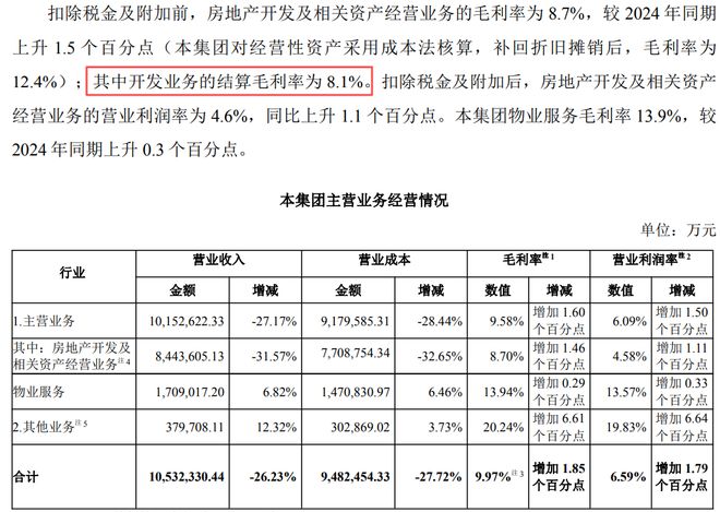 _万科集团突然宣布_万科换了新领导了吗