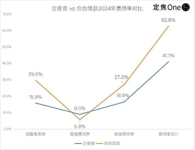 _躺赚是什么_躺赚的生意