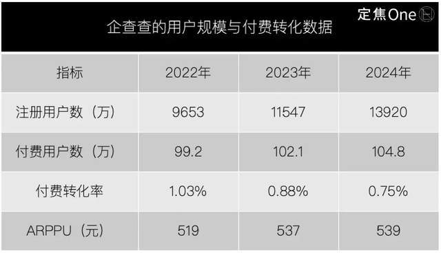 _躺赚是什么_躺赚的生意
