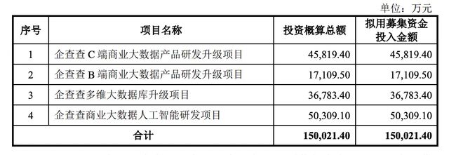 躺赚是什么__躺赚的生意