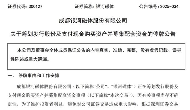 宏创控股股价历史行情__中国银河股价历史行情