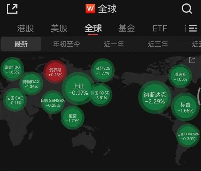股价大跳水_股票大幅跳水什么意思_
