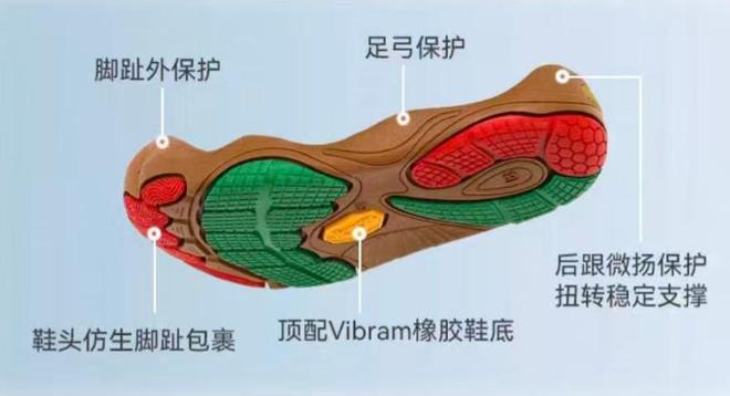这届中产的育儿焦虑,让它靠一双鞋年营收30亿_这届中产的育儿焦虑,让它靠一双鞋年营收30亿_