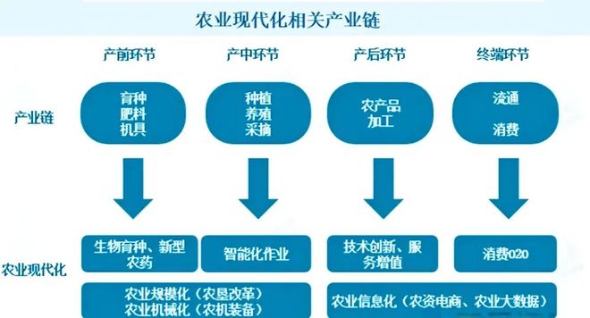 _种玉米赔钱吗_玉米种子不好怎么打官司