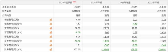 _“药明康德”又开始排兵布阵了!_“药明康德”又开始排兵布阵了!