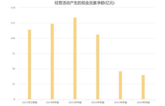 _“药明康德”又开始排兵布阵了!_“药明康德”又开始排兵布阵了!