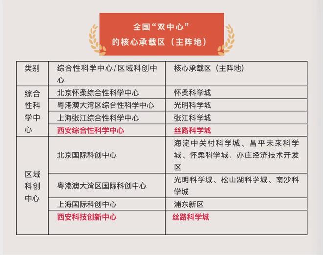 _猛增79.1%!西北第一城,要翻身了?_猛增79.1%!西北第一城,要翻身了?