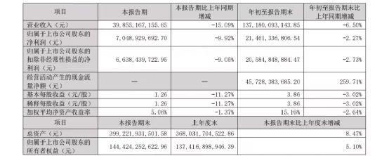小米智能家居格力空调__格力空调小米