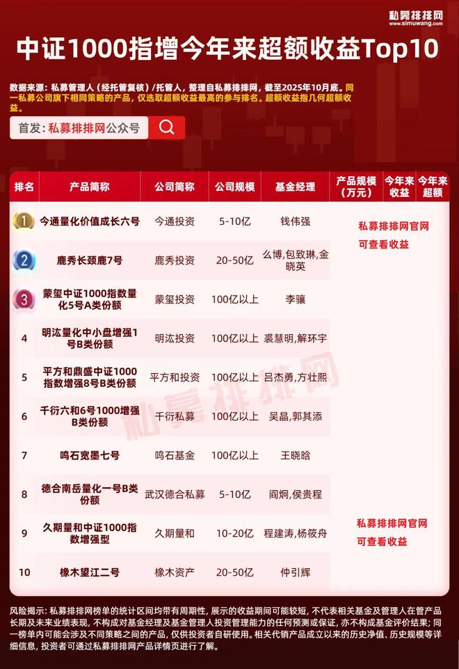 量化多头什么意思__量化和多头的区别