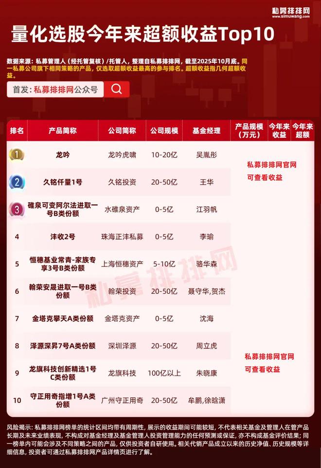 _量化和多头的区别_量化多头什么意思