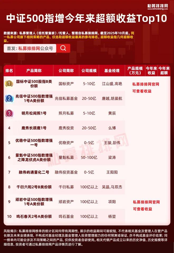 量化多头什么意思__量化和多头的区别