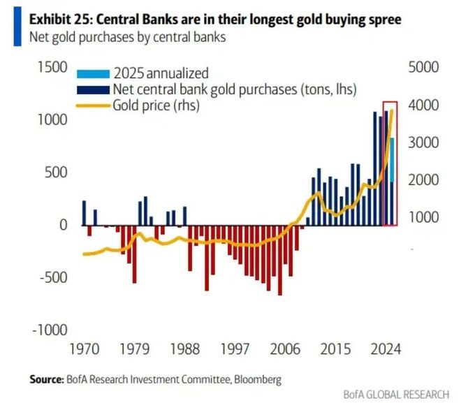 崩盘比特币__比特币崩盘黄金