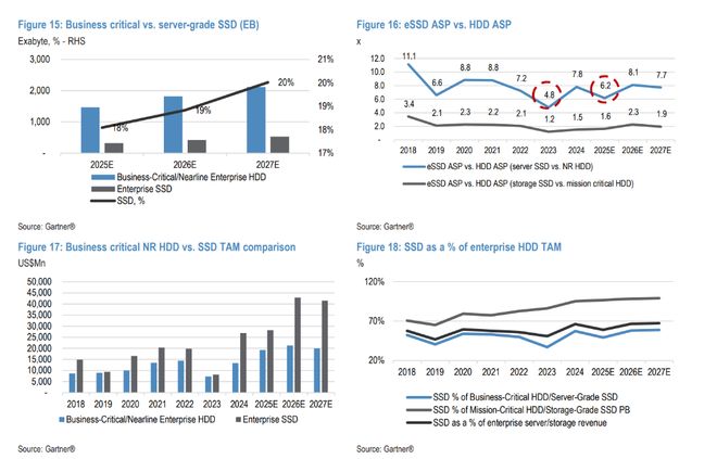 万亿美元股票__万亿美股