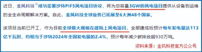 _中标190亿大单,金风科技,开启狂飙!_中标190亿大单,金风科技,开启狂飙!