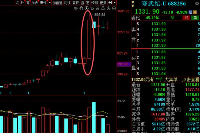 主线科技有多少人_主线科技知乎_