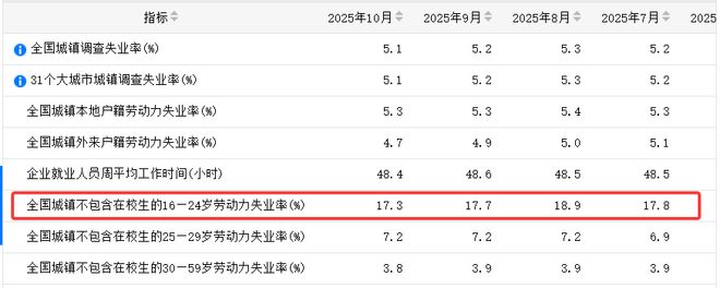 _中央调整高收入_涨工资中央财政26省