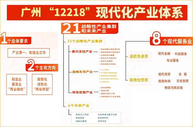 从“广交天下”到“科交未来”:一场跨越六十余载的交响_从“广交天下”到“科交未来”:一场跨越六十余载的交响_