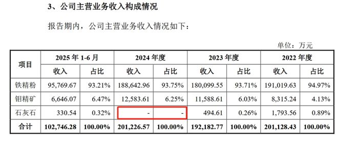 矿山开采许可证什么情况注销__采矿许可证注销的法律规定