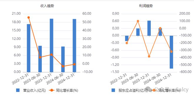 眼科医院看牙__眼科牙科最赚钱