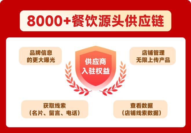 人脉链官网_人脉资源英文_