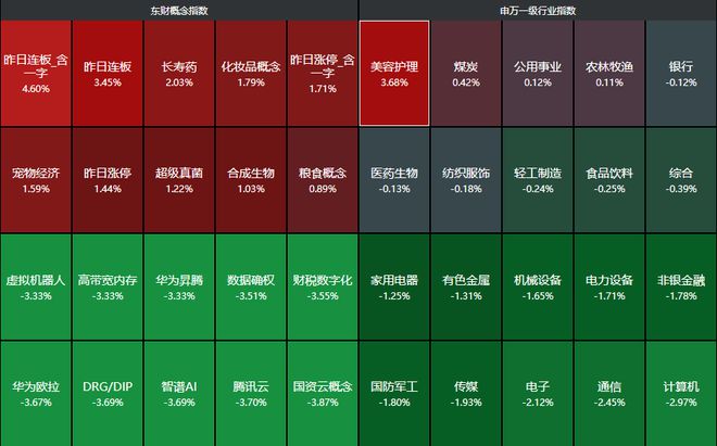 _港股跳水什么意思_港股集体跳水