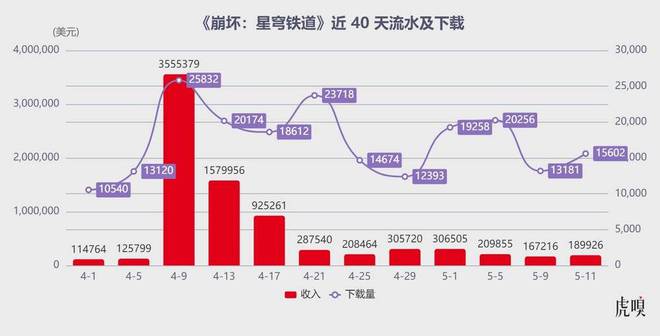 一支劲旅掀翻网易、米哈游__一支劲旅掀翻网易、米哈游