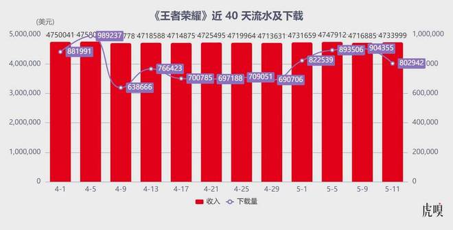_一支劲旅掀翻网易、米哈游_一支劲旅掀翻网易、米哈游