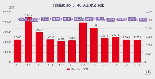 一支劲旅掀翻网易、米哈游__一支劲旅掀翻网易、米哈游